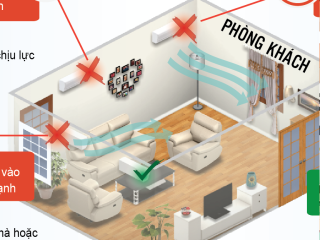 Chọn vị trí lắp đặt và mẹo dùng điều hòa vào mùa hè